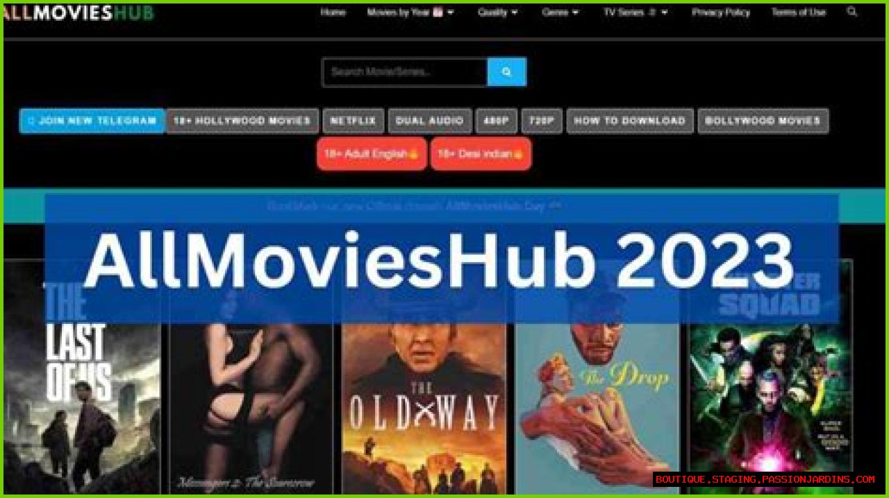 AllMoviesHub 300MB Movies: The Ultimate Guide To Downloading Movies